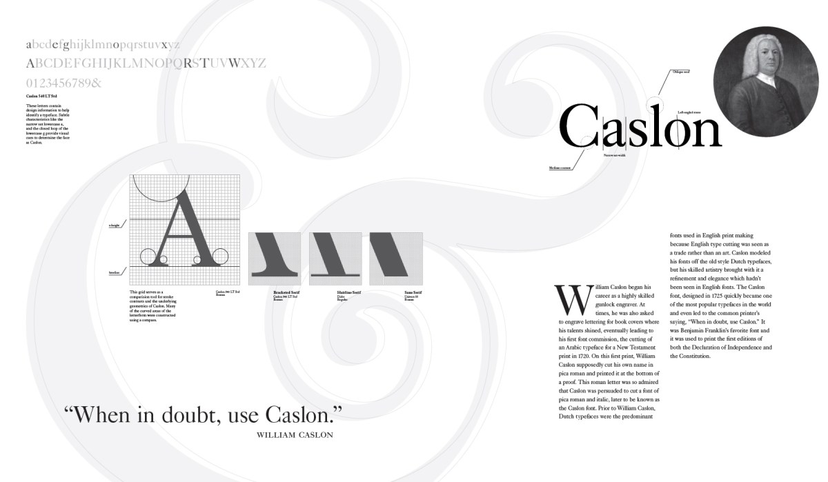 Caslon William Cason 1725 Old Style