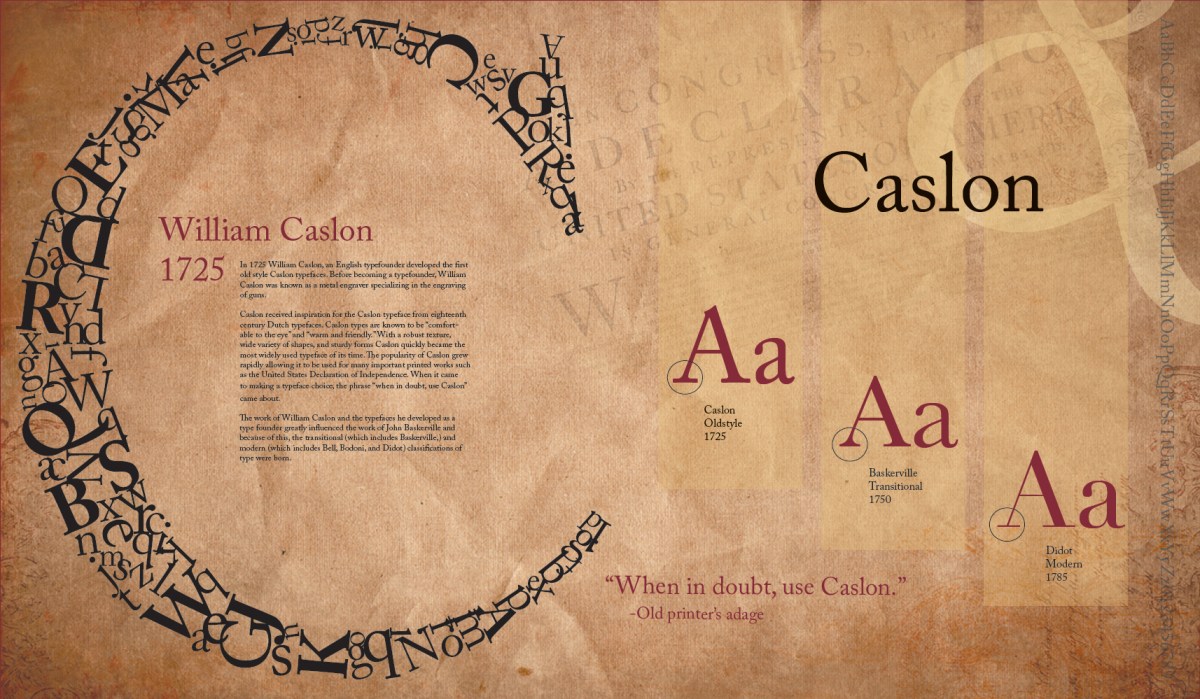 Caslon William Cason 1725 Old Style