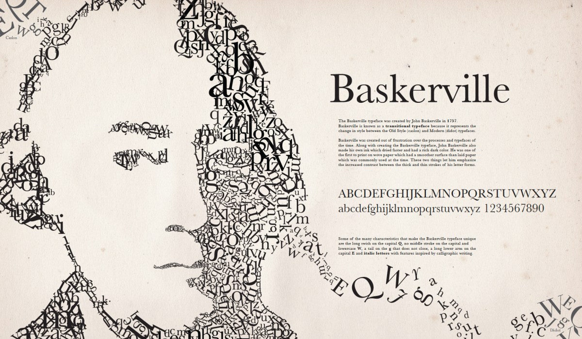 Baskerville John Baskerville 1757 Transitional