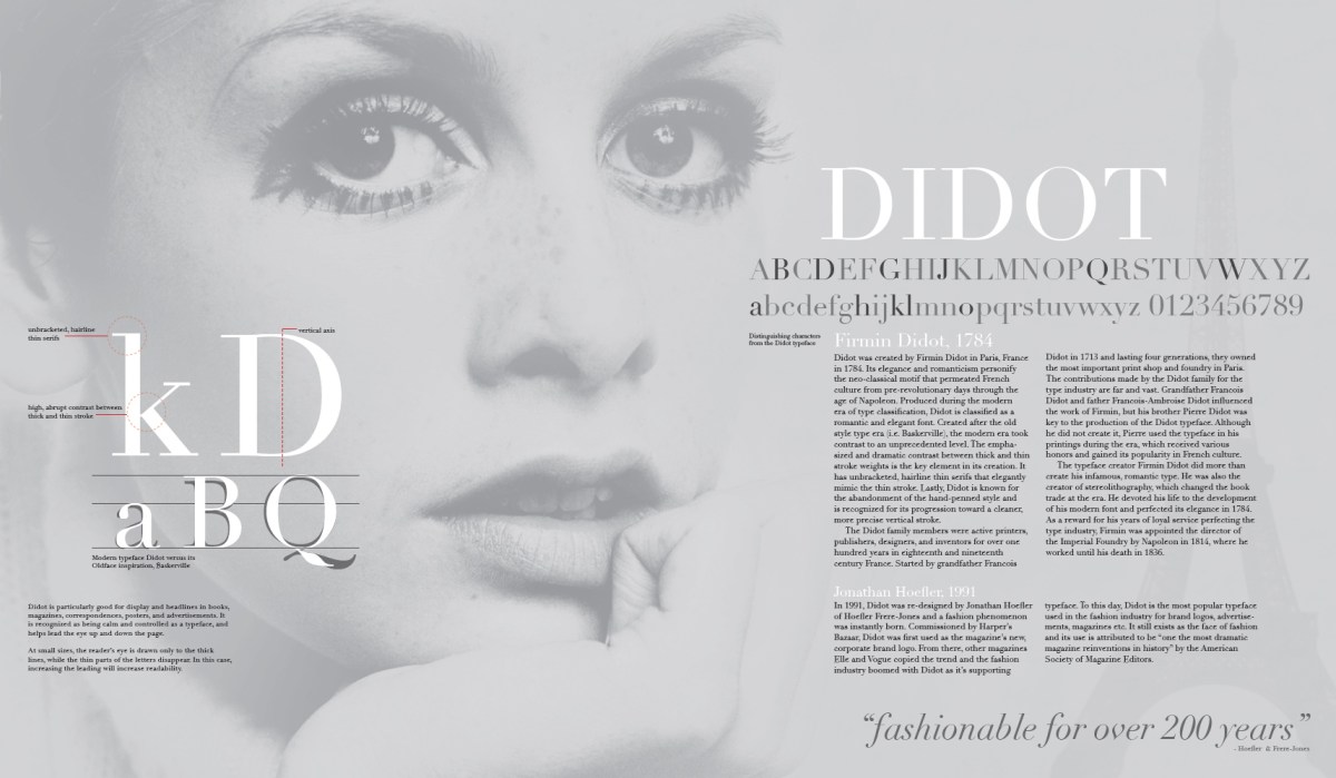 Didot Firmin Didot 1784 Modern