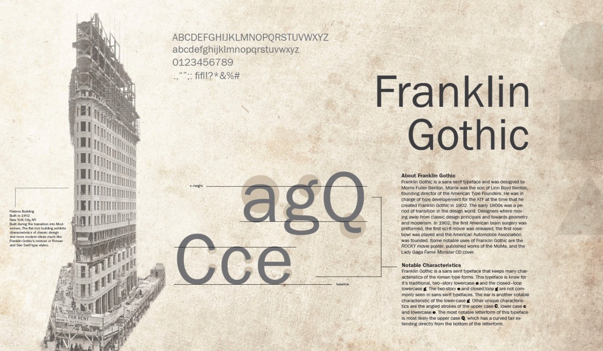 Franklin Gothic Morris Fuller Benton 1902 Sans Serif