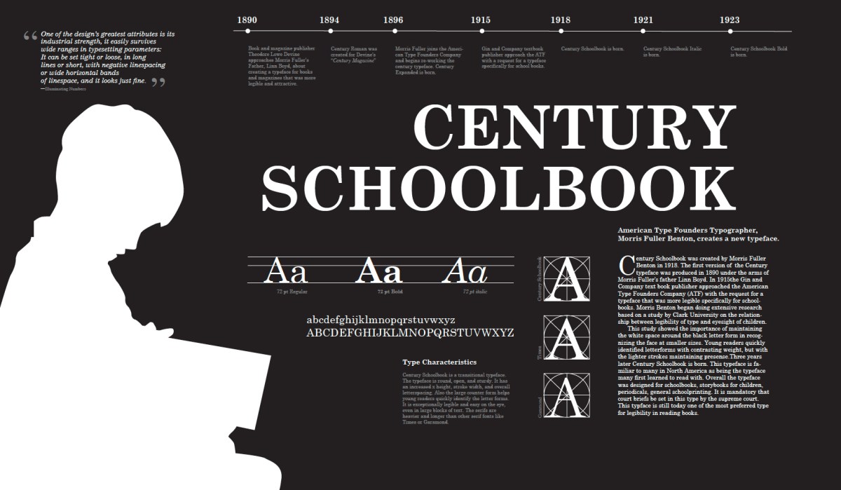 Century Schoolbook Morris Fuller Benton 1918 Transitional
