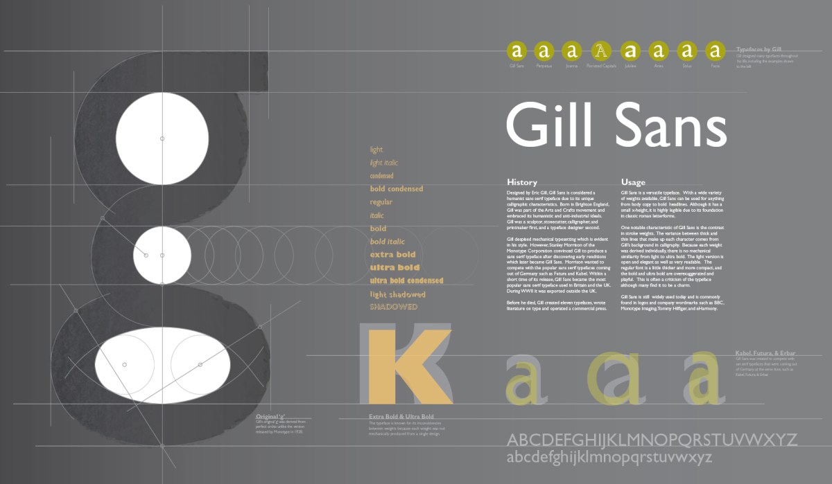 Gills Sans Eric Gill 1928 Sans Serif