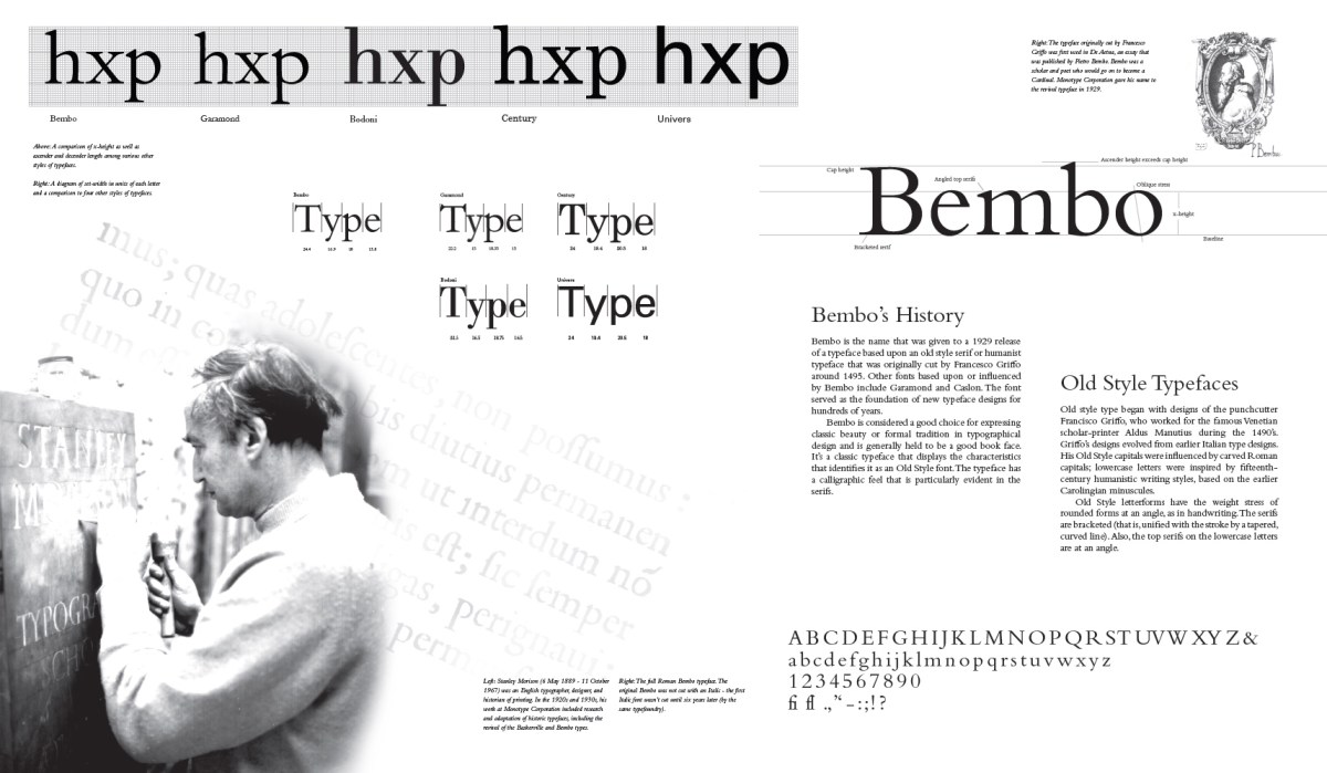 Bembo Stanley Morison (based on typeface cut by Francesco Griffo ca. 1495) 1929 Old Style revival