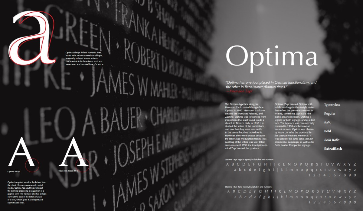 Optima Hermann Zapf 1952 Sans Serif