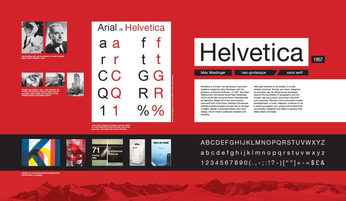 Helvetica Max Miedinger 1957 Sans Serif