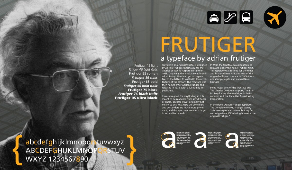 Frutiger Adrian Frutiger 1968